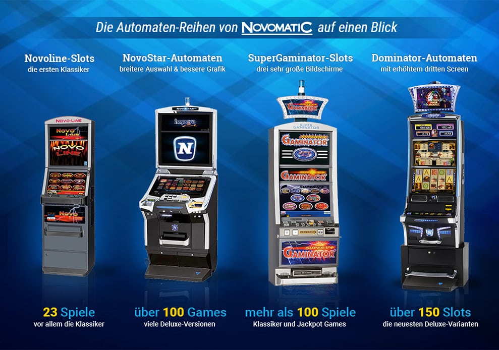 Novoline Spiele